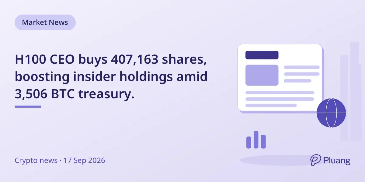 H100 CEO buys 407,163 shares, boosting insider holdings amid 3,506 BTC treasury.