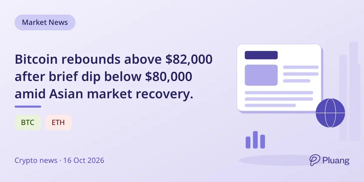 Bitcoin rebounds above $82,000 after brief dip below $80,000 amid Asian market recovery.