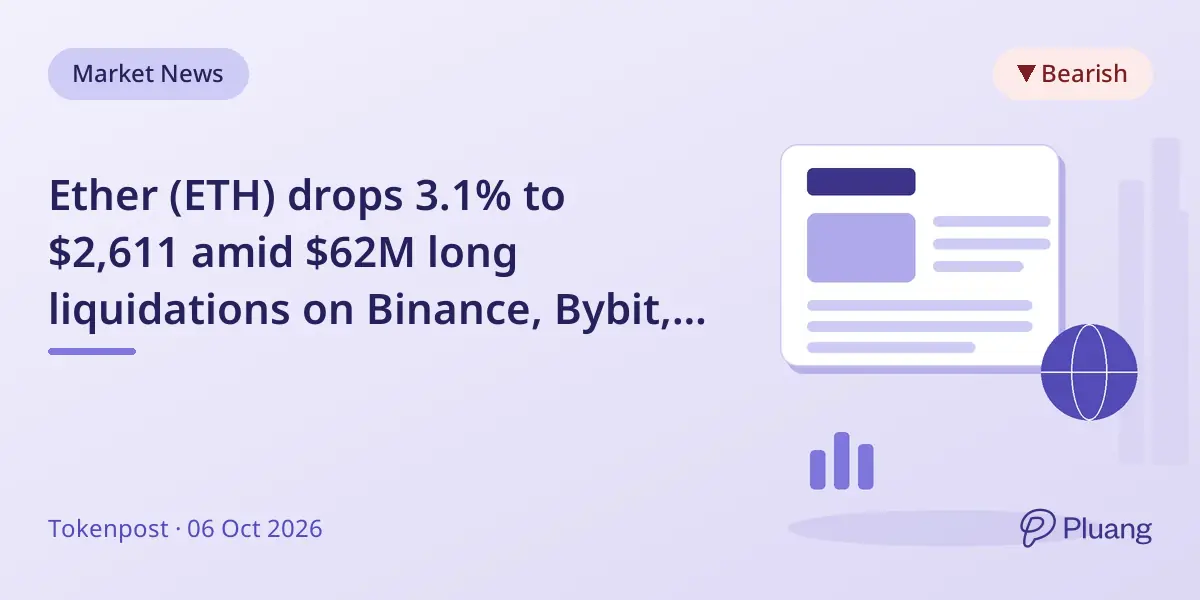 Ether (ETH) drops 3.1% to $2,611 amid $62M long liquidations on Binance, Bybit, and OKX