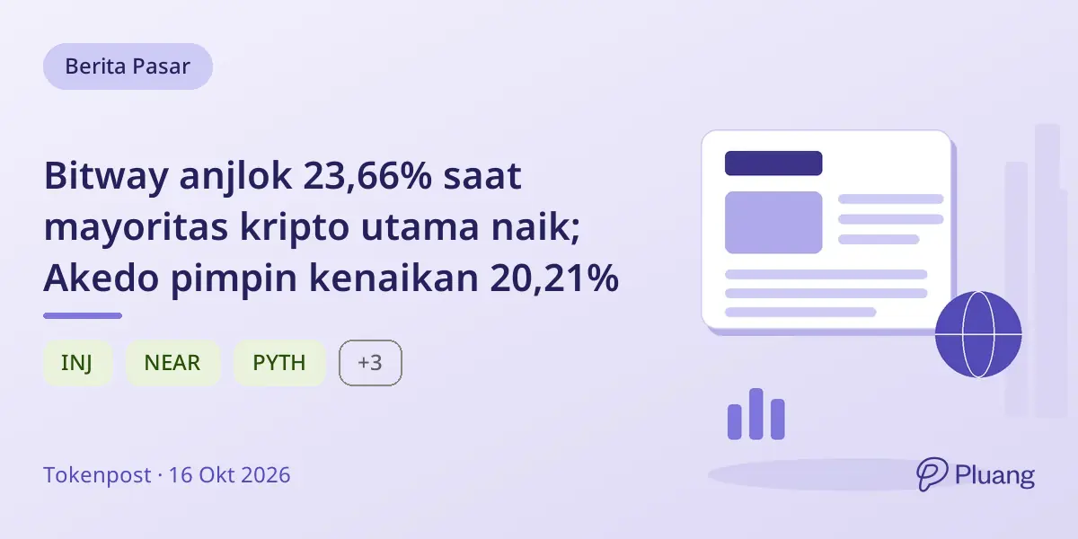 Bitway anjlok 23,66% saat mayoritas kripto utama naik; Akedo pimpin kenaikan 20,21%