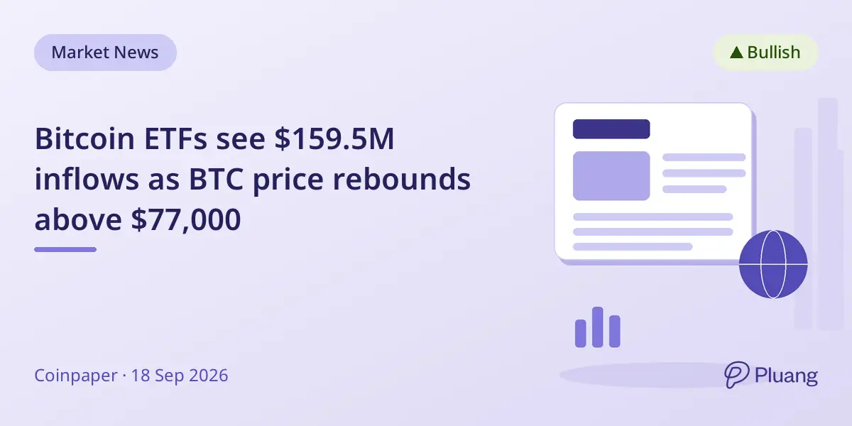 Bitcoin ETFs see $159.5M inflows as BTC price r...