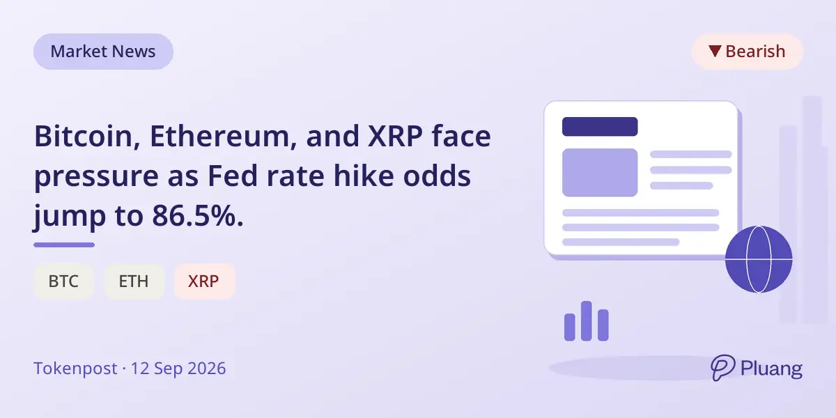 Bitcoin, Ethereum, and XRP face pressure as Fed rate hike odds jump to 86.5%.