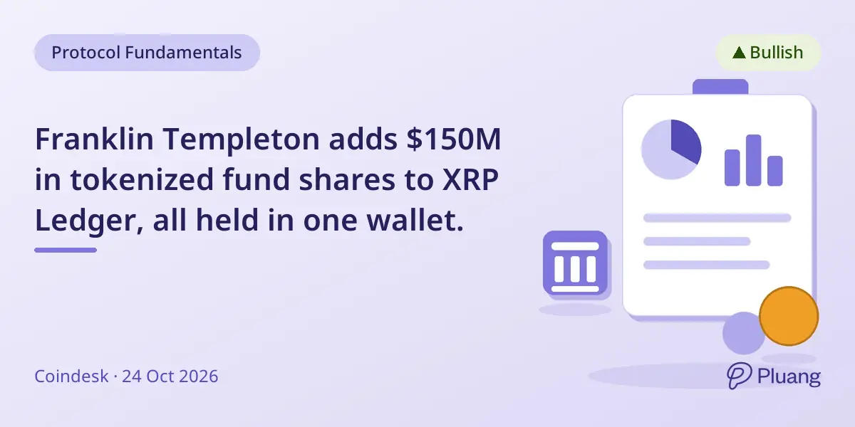 Franklin Templeton adds $150M in tokenized fund shares to XRP Ledger, all held in one wallet.