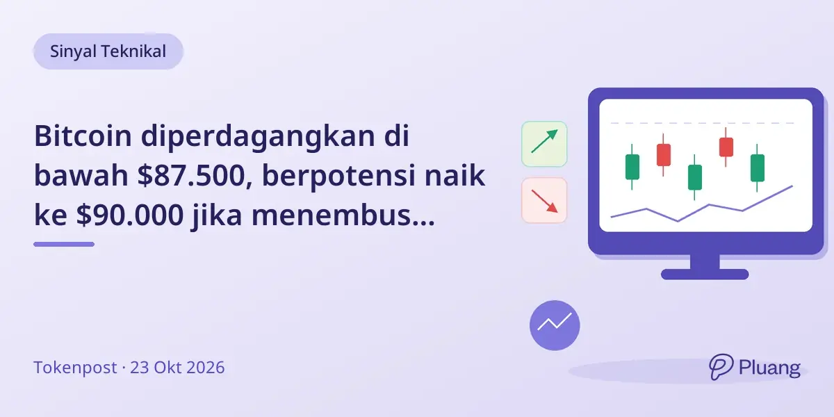 Bitcoin diperdagangkan di bawah $87.500, berpotensi naik ke $90.000 jika menembus resistensi.