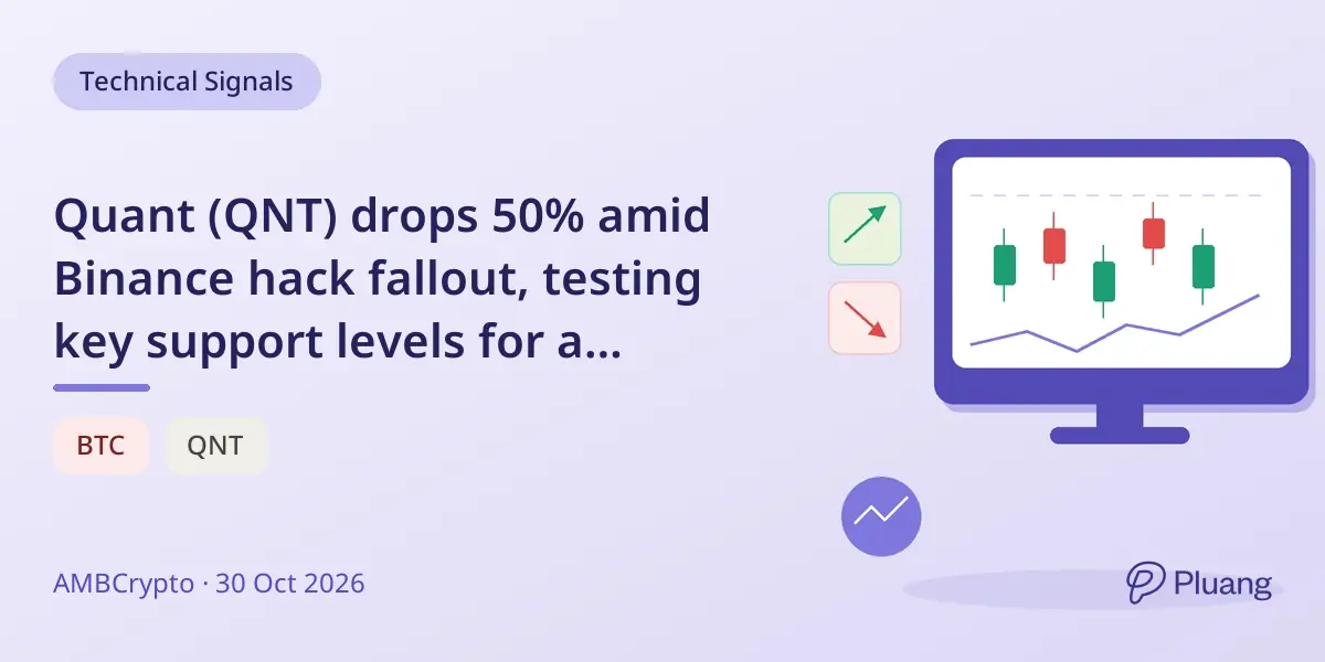 Quant (QNT) drops 50% amid Binance hack fallout, testing key support levels for a possible rebound.
