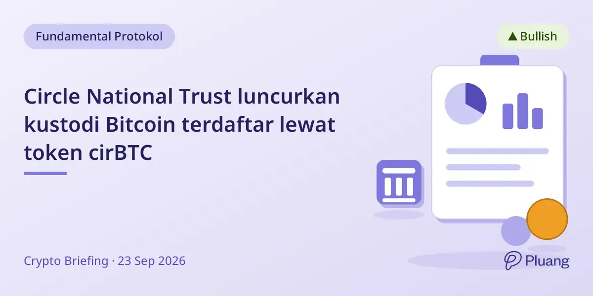 Circle National Trust luncurkan kustodi Bitcoin terdaftar lewat token cirBTC