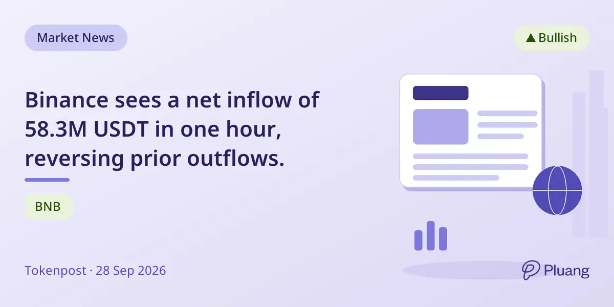 Binance sees a net inflow of 58.3M USDT in one hour, reversing prior outflows.