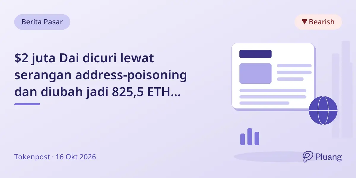 $2 juta Dai dicuri lewat serangan address-poisoning dan diubah jadi 825,5 ETH setelah penarikan Compound