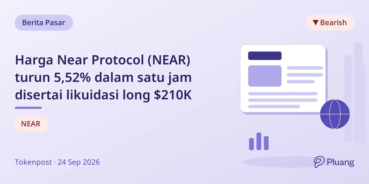 Harga Near Protocol (NEAR) turun 5,52% dalam satu jam disertai likuidasi long $210K