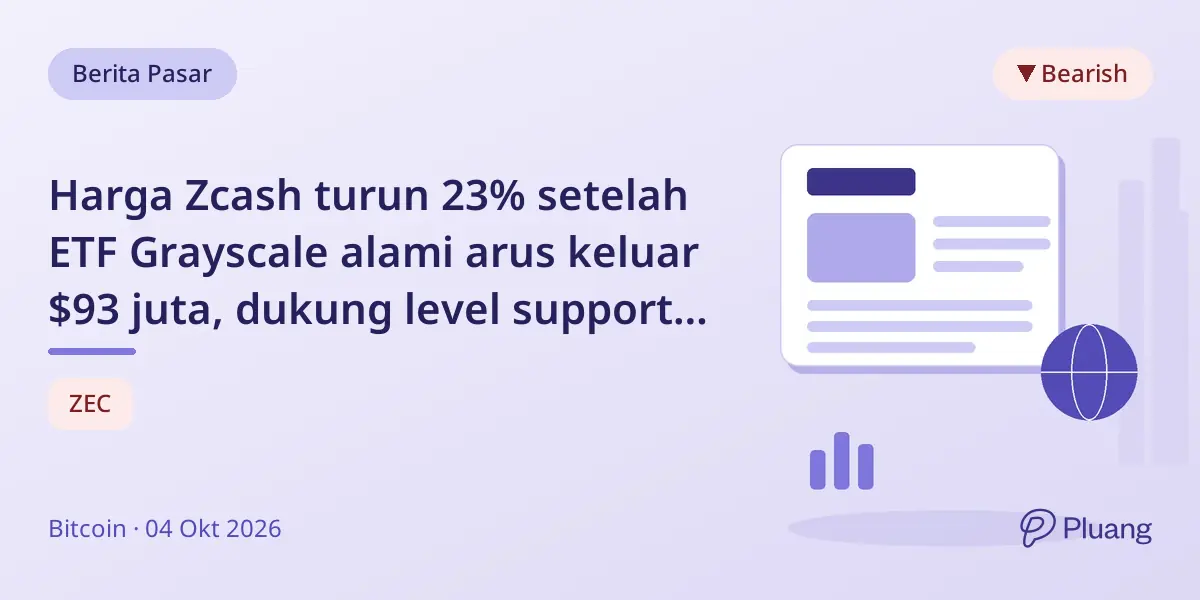 Harga Zcash turun 23% setelah ETF Grayscale alami arus keluar $93 juta, dukung level support kunci diuji.