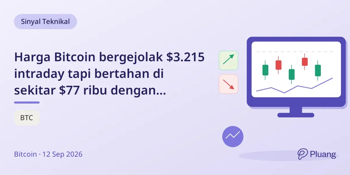 Harga Bitcoin bergejolak $3.215 intraday tapi bertahan di sekitar $77 ribu dengan prospek pasar hati-hati.