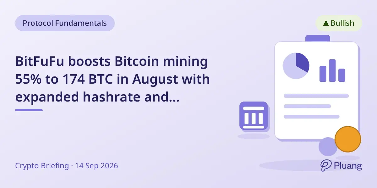 BitFuFu boosts Bitcoin mining 55% to 174 BTC in August with expanded hashrate and efficiency gains
