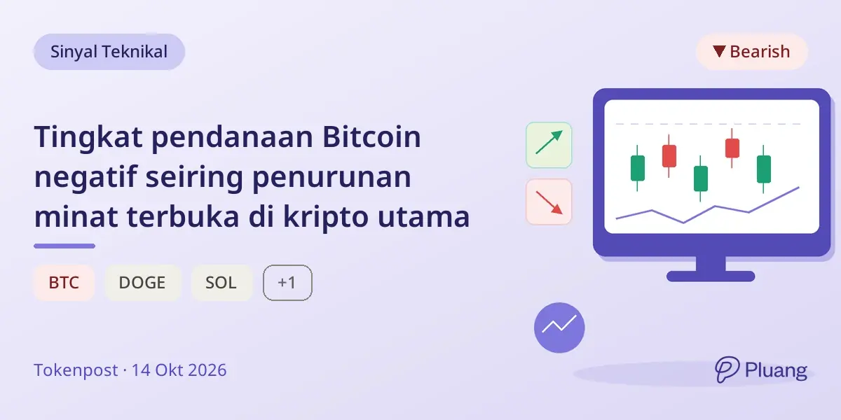 Tingkat pendanaan Bitcoin negatif seiring penurunan minat terbuka di kripto utama