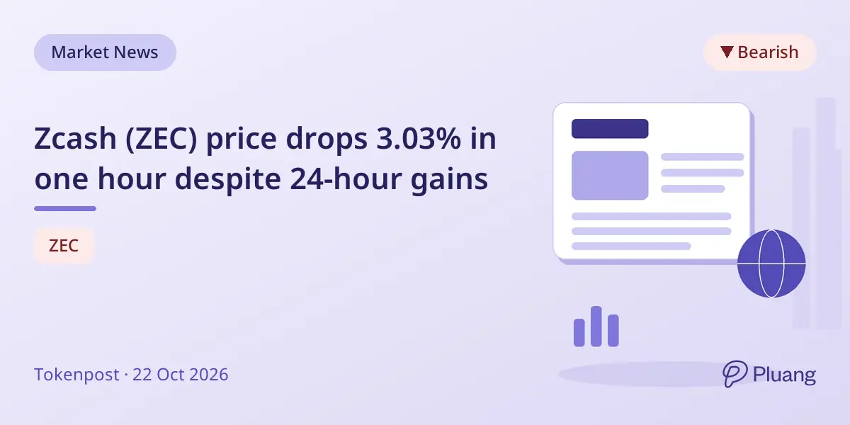 Zcash (ZEC) price drops 3.03% in one hour despite 24-hour gains