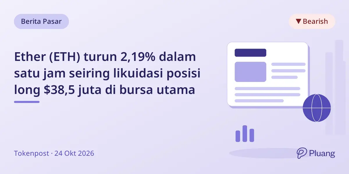 Ether (ETH) turun 2,19% dalam satu jam seiring likuidasi posisi long $38,5 juta di bursa utama