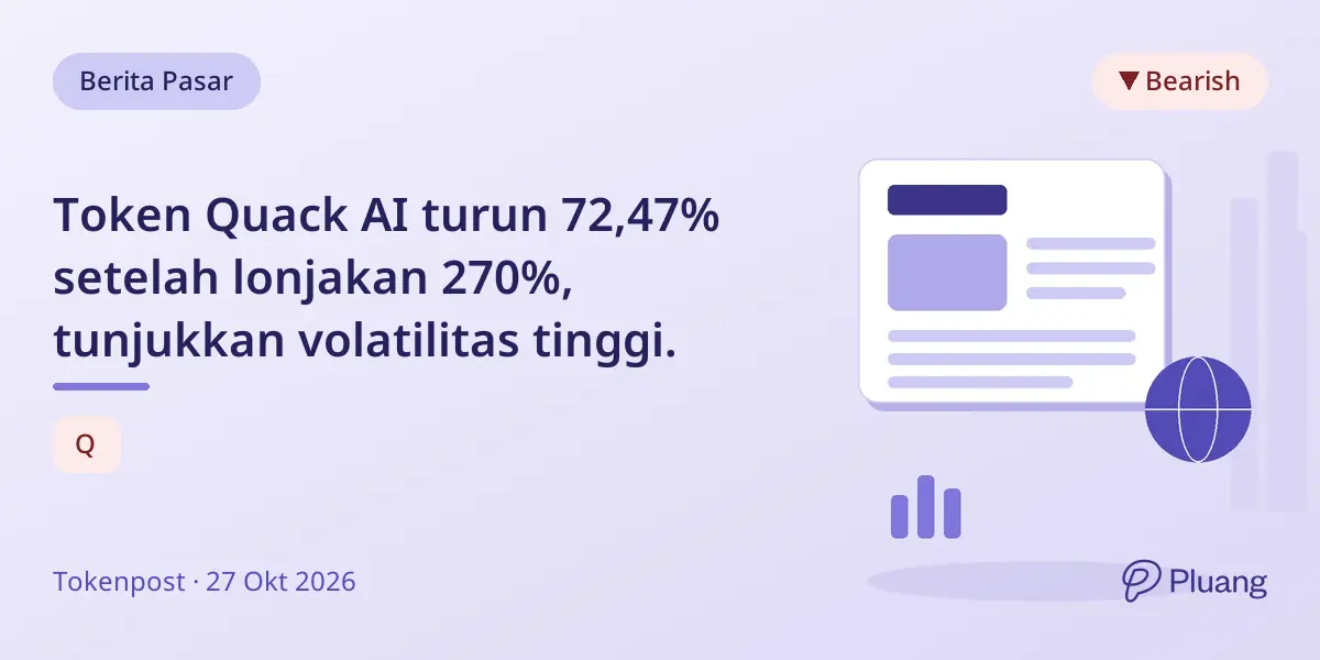 Token Quack AI turun 72,47% setelah lonjakan 270%, tunjukkan volatilitas tinggi.