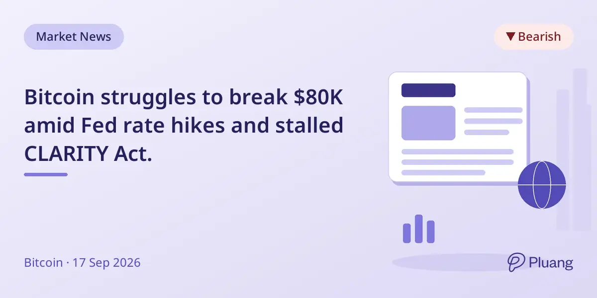 Bitcoin struggles to break $80K amid Fed rate hikes and stalled CLARITY Act.