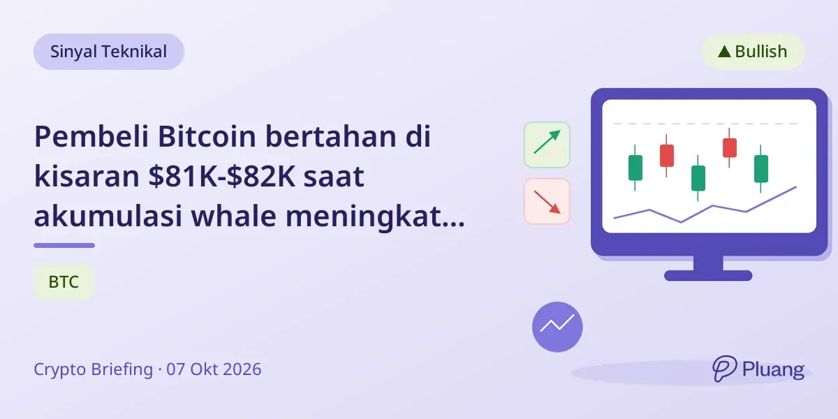 Pembeli Bitcoin bertahan di kisaran $81K-$82K saat akumulasi whale meningkat dan order jual menipis di atas $83,3K.