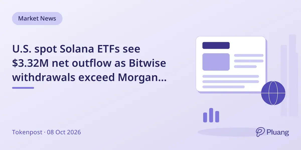 U.S. spot Solana ETFs see $3.32M net outflow as Bitwise withdrawals exceed Morgan Stanley inflows