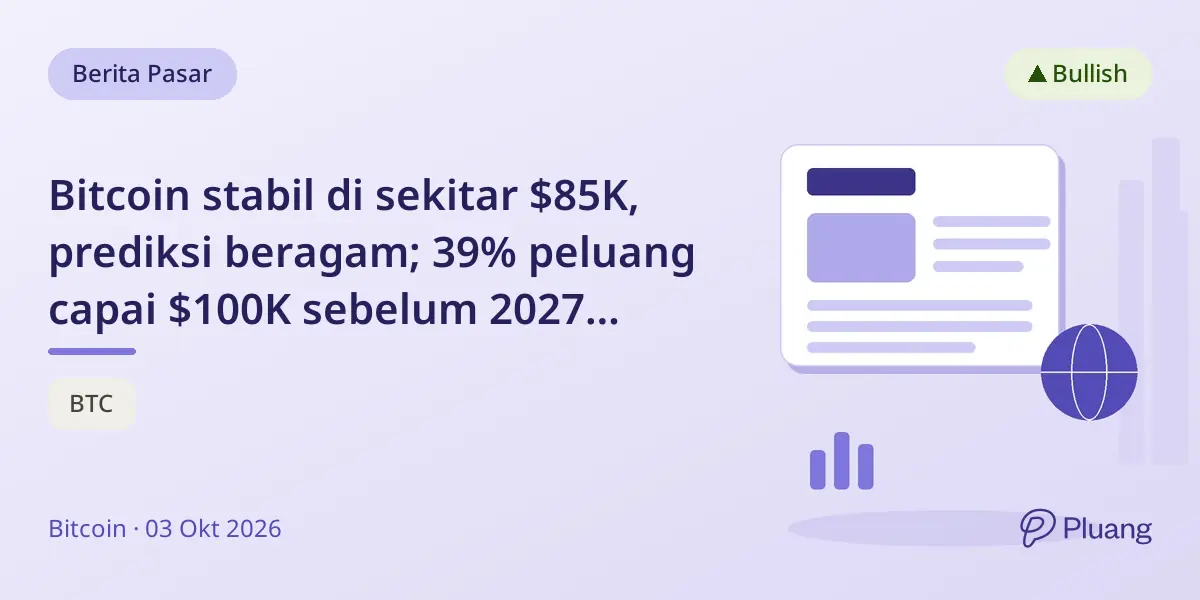 Bitcoin stabil di sekitar $85K, prediksi beragam; 39% peluang capai $100K sebelum 2027 menurut trader.