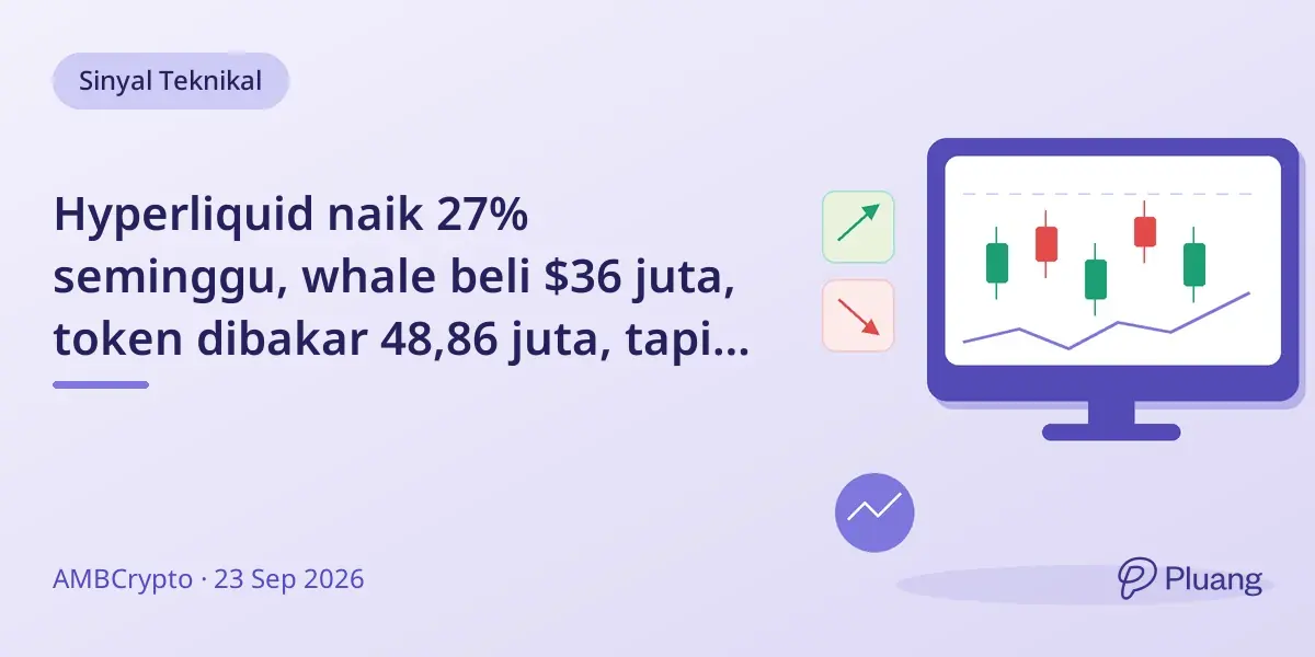 Hyperliquid naik 27% seminggu, whale beli $36 juta, token dibakar 48,86 juta, tapi profit-taking bisa batasi kenaikan