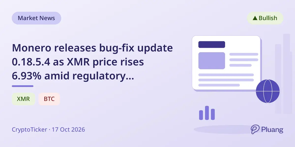 Monero releases bug-fix update 0.18.5.4 as XMR price rises 6.93% amid regulatory challenges in Germany.