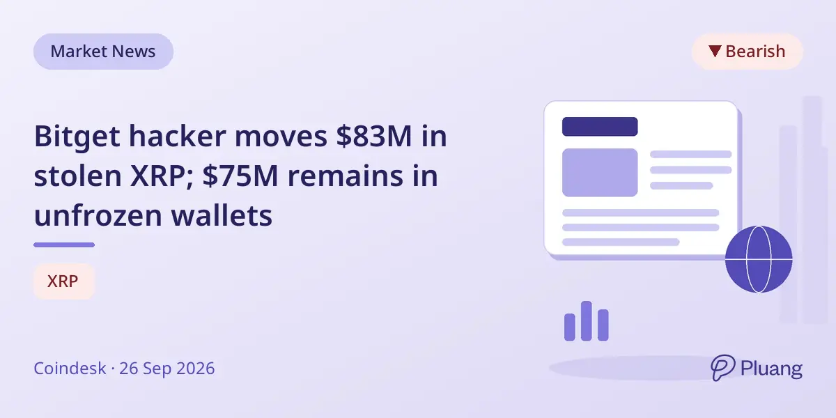 Bitget hacker moves $83M in stolen XRP; $75M remains in unfrozen wallets