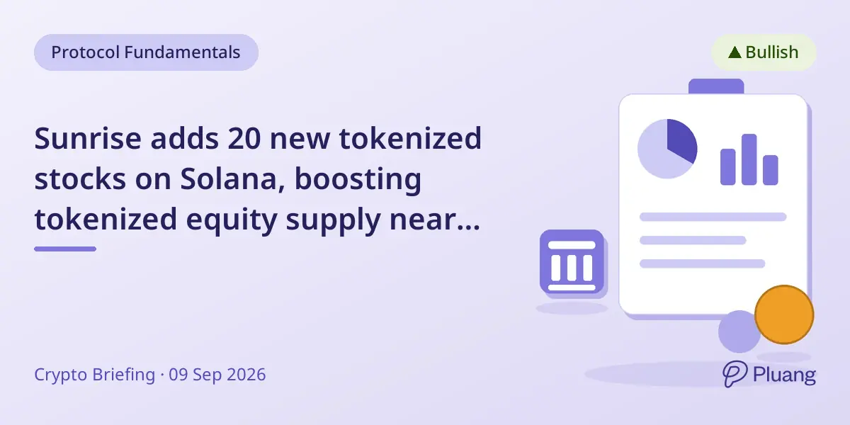 Sunrise adds 20 new tokenized stocks on Solana, boosting tokenized equity supply near $500M.