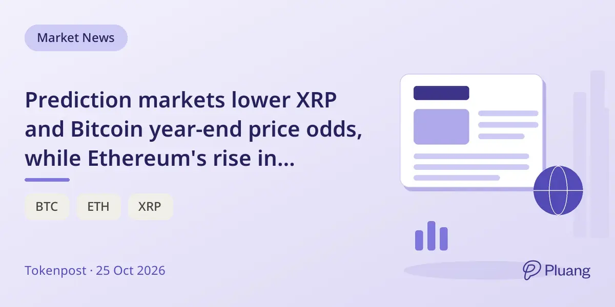 Prediction markets lower XRP and Bitcoin year-end price odds, while Ethereum's rise in probability.