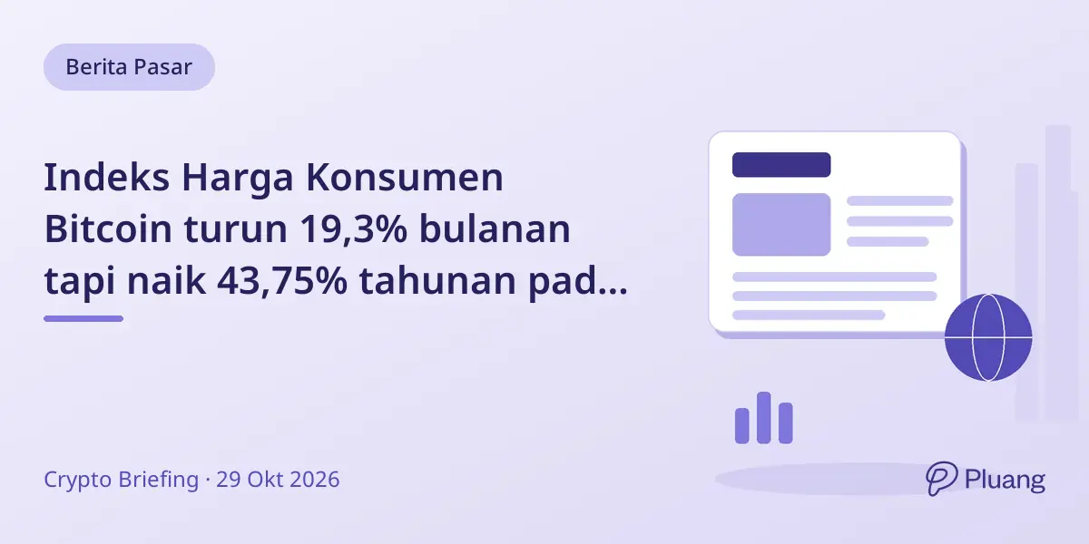 Indeks Harga Konsumen Bitcoin turun 19,3% bulanan tapi naik 43,75% tahunan pada September 2026