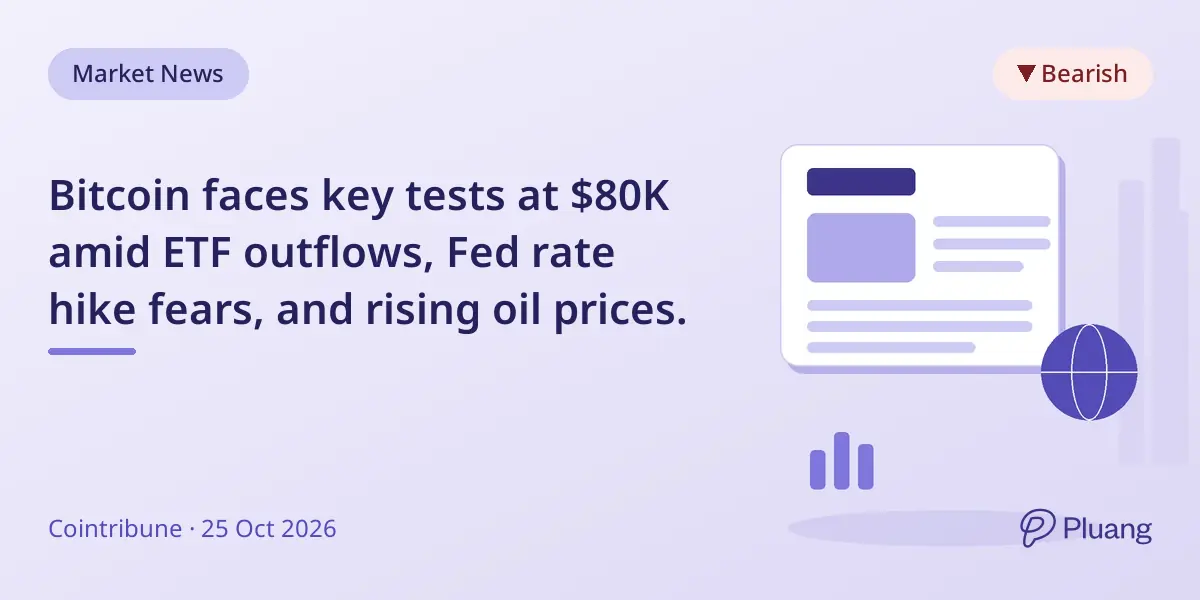Bitcoin faces key tests at $80K amid ETF outflows, Fed rate hike fears, and rising oil prices.
