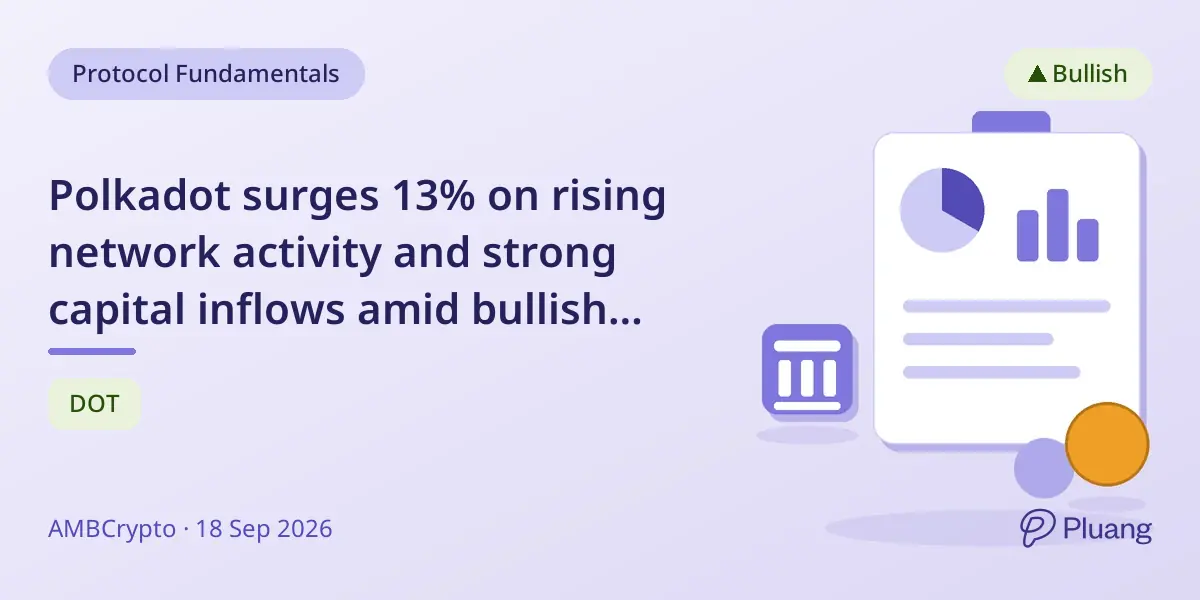 Polkadot surges 13% on rising network activity and strong capital inflows amid bullish outlook