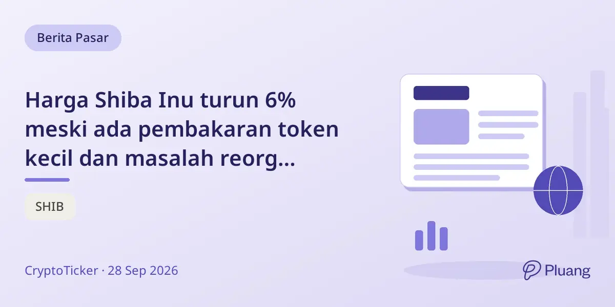 Harga Shiba Inu turun 6% meski ada pembakaran token kecil dan masalah reorg Shibarium
