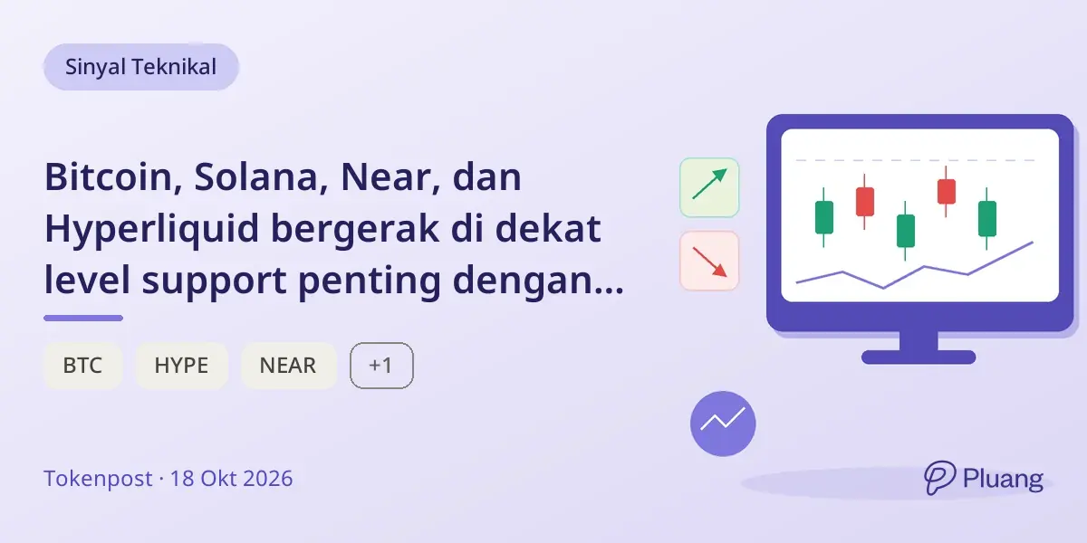 Bitcoin, Solana, Near, dan Hyperliquid bergerak di dekat level support penting dengan pergerakan harian beragam.