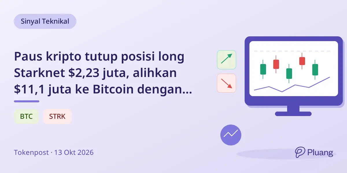 Paus kripto tutup posisi long Starknet $2,23 juta, alihkan $11,1 juta ke Bitcoin dengan leverage 40x