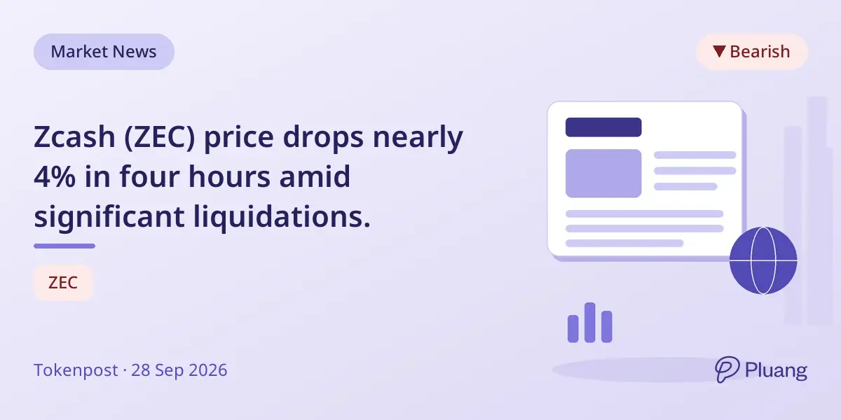 Zcash (ZEC) price drops nearly 4% in four hours amid significant liquidations.