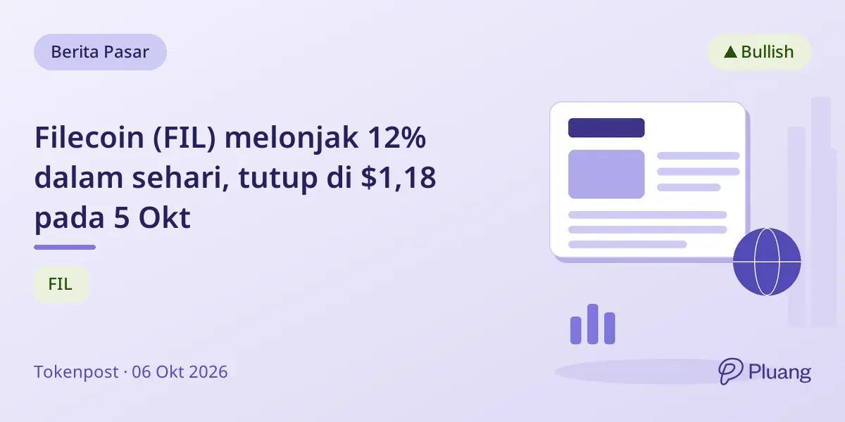 Filecoin (FIL) melonjak 12% dalam sehari, tutup di $1,18 pada 5 Okt