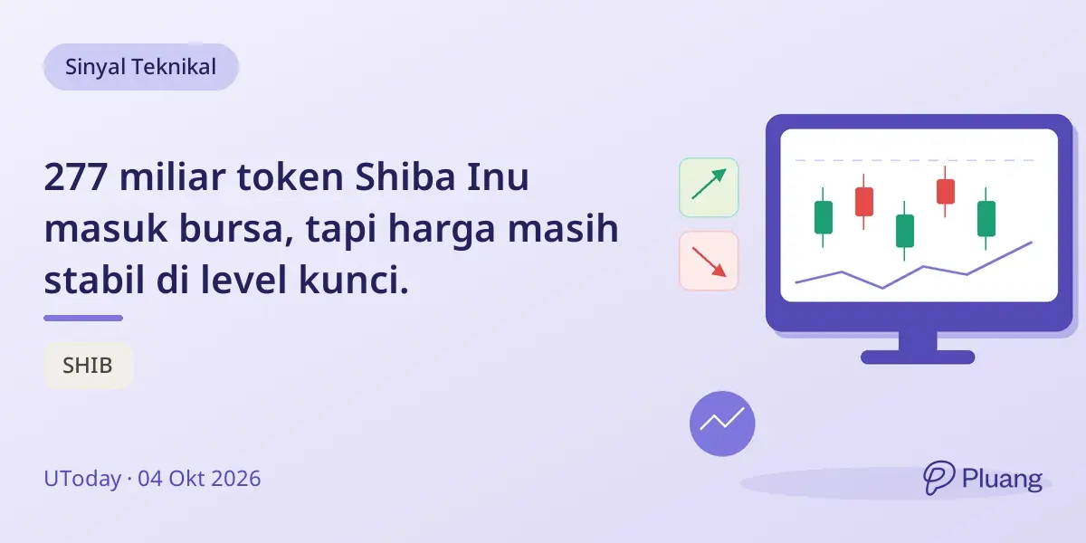 277 miliar token Shiba Inu masuk bursa, tapi harga masih stabil di level kunci.