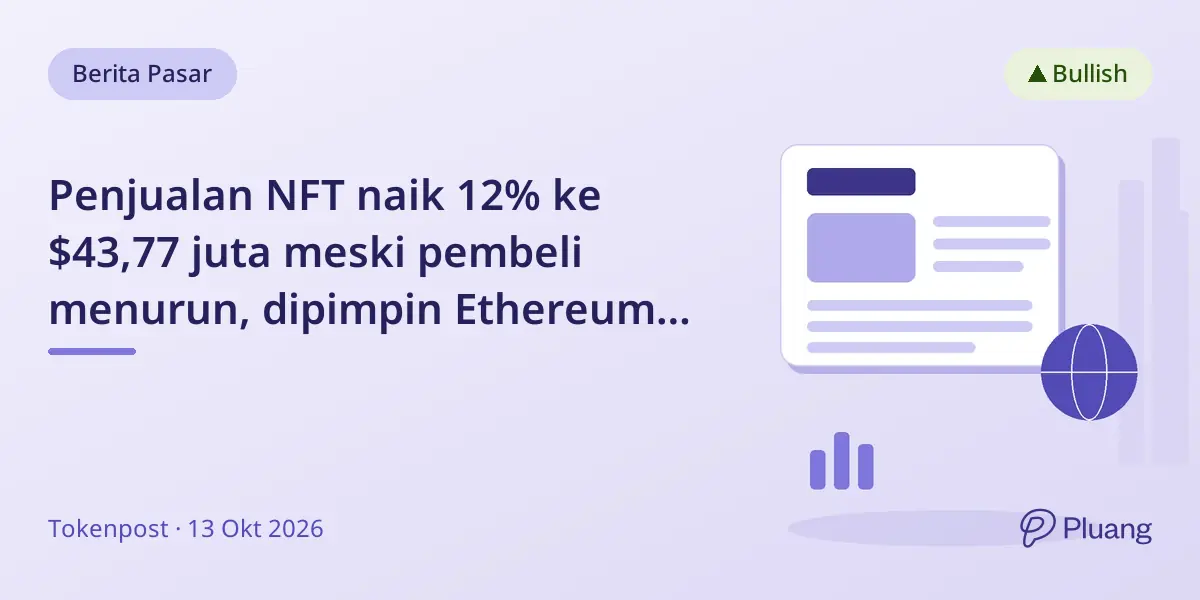 Penjualan NFT naik 12% ke $43,77 juta meski pembeli menurun, dipimpin Ethereum dan lonjakan besar Blast