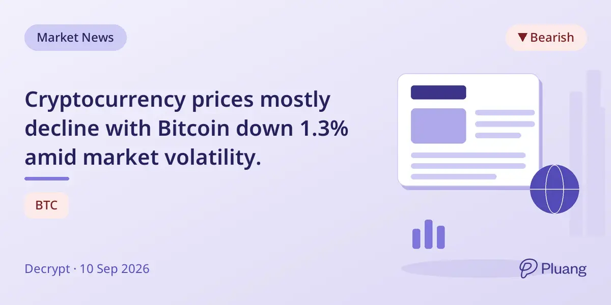 Cryptocurrency prices mostly decline with Bitcoin down 1.3% amid market volatility.