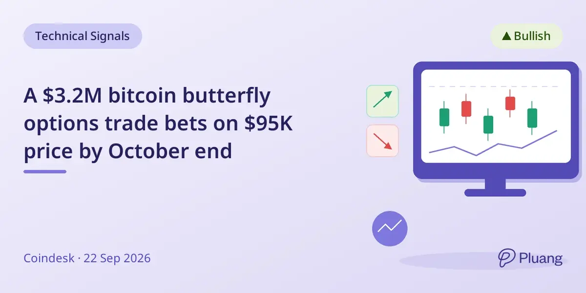A $3.2M bitcoin butterfly options trade bets on $95K price by October end