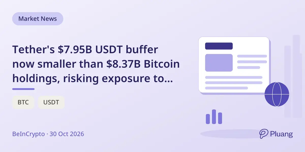 Tether's $7.95B USDT buffer now smaller than $8.37B Bitcoin holdings, risking exposure to crypto price swings.