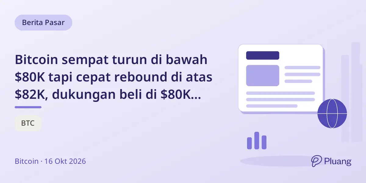 Bitcoin sempat turun di bawah $80K tapi cepat rebound di atas $82K, dukungan beli di $80K melemah.