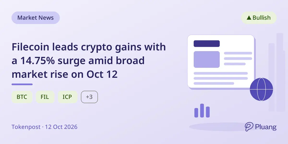 Filecoin leads crypto gains with a 14.75% surge amid broad market rise on Oct 12