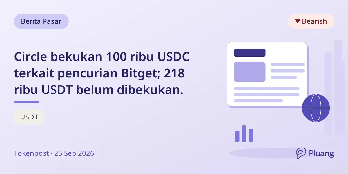 Circle bekukan 100 ribu USDC terkait pencurian Bitget; 218 ribu USDT belum dibekukan.