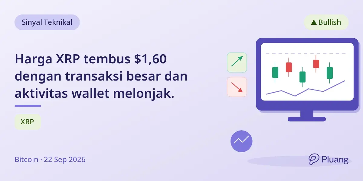 Harga XRP tembus $1,60 dengan transaksi besar dan aktivitas wallet melonjak.