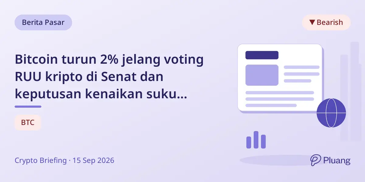 Bitcoin turun 2% jelang voting RUU kripto di Senat dan keputusan kenaikan suku bunga Fed