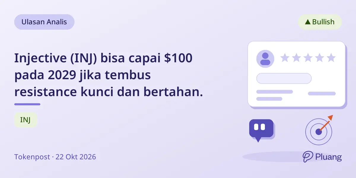 Injective (INJ) bisa capai $100 pada 2029 jika tembus resistance kunci dan bertahan.
