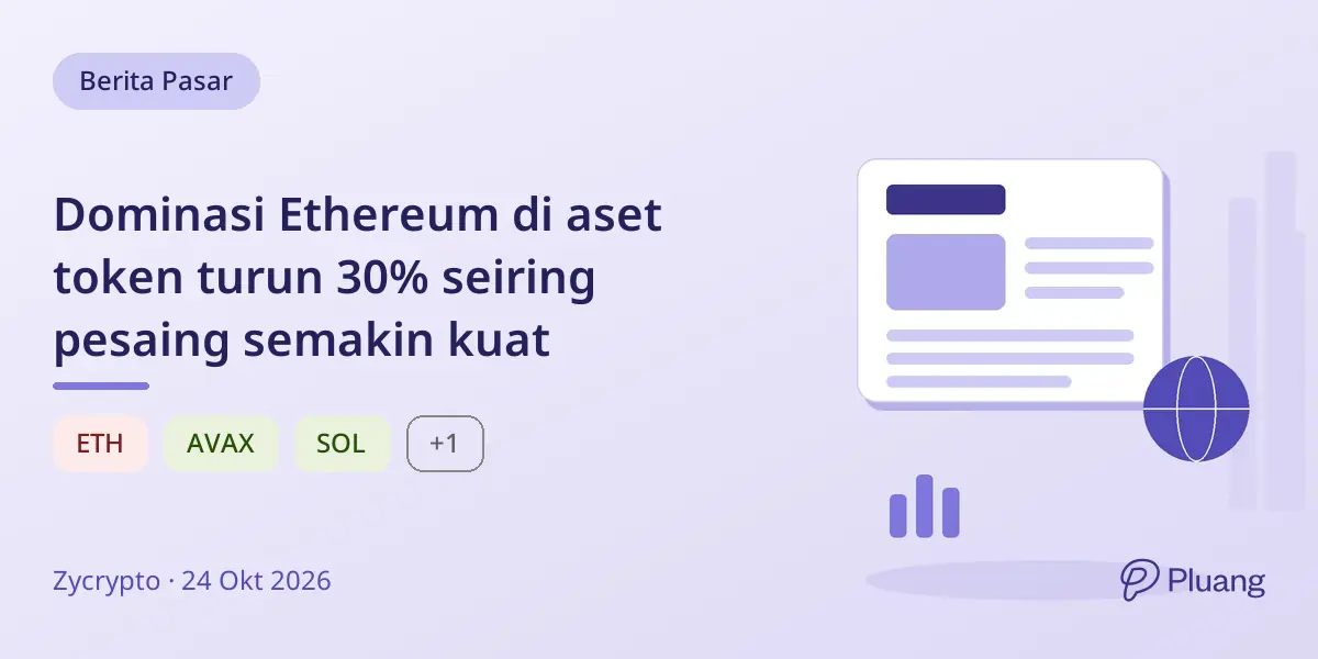 Dominasi Ethereum di aset token turun 30% seiring pesaing semakin kuat