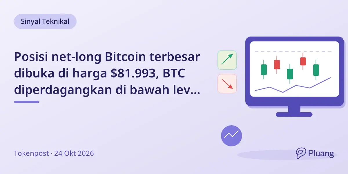 Posisi net-long Bitcoin terbesar dibuka di harga $81.993, BTC diperdagangkan di bawah level itu pada 24 Okt.